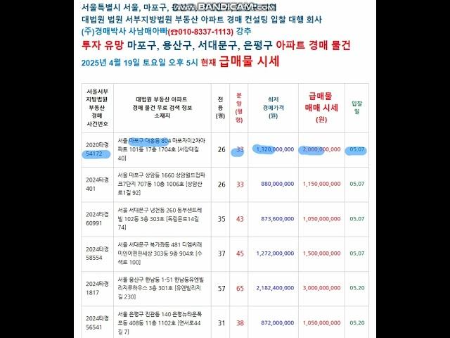 서울 마포구, 용산구, 서대문구, 은평구 투자 유망 아파트 경매 물건 6선.서부지방법원 5월 진행 .서울 지역 대법원 법원 중앙지방법원 부동산 아파트 경매 컨설팅 입찰 대행 회사