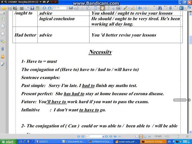 The model verbs part one