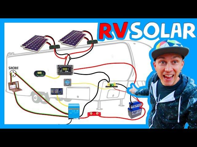 ️ RV SOLAR SYSTEM INSTALLATION  Complete RV Solar Install For Boondocking