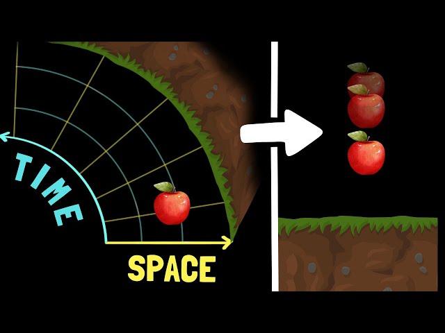 How does time curvature (not space) create an illusion of gravity?