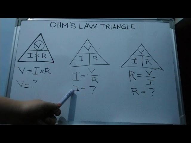 Ohms' Law Triangle