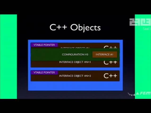 Console Hacking 2010 - PS3 Epic Fail - Part 2