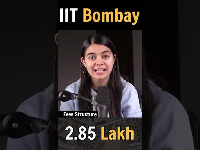 IIT Bombay College Review in Short