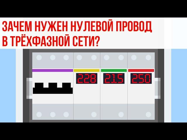 Что будет если ухудшится контакт в нулевом проводе или он отгорит? Перекос фаз и ток в нуле