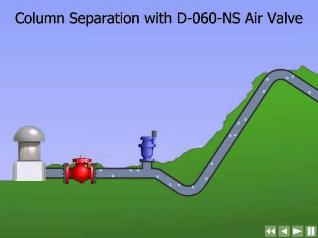 Animation: Water column separation without a valve and with A.R.I. D-060-NS Combination Air Valve