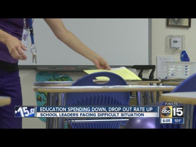 Education spending is down, dropout rate is up