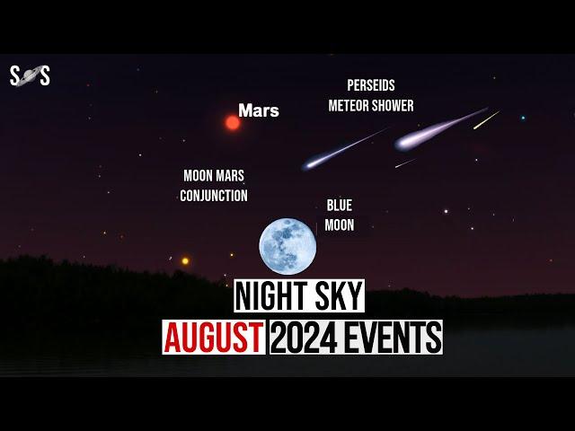 Night Sky August 2024 Events | Perseid Meteor Shower 2024