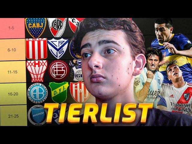 LOS MEJORES EQUIPOS DEL FÚTBOL ARGENTINO? EL ORDEN DE LOS 5 GRANDES - TIERLIST | LAAGUSNETA