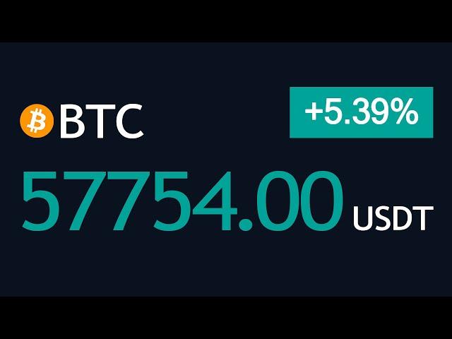 Día 53 | ¿Perderá Bitcoin los $50.000? con Albert Suriol (Trader Profesional)