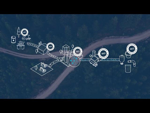 Introducing our Bornewables™ portfolio of circular solutions
