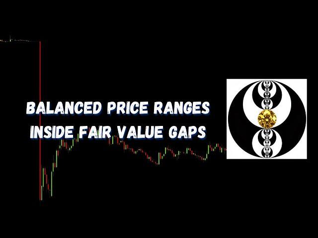 ICT Gems - Balanced Price Ranges Inside Fair Value Gaps