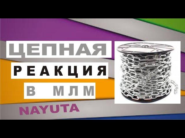 Цепная реакция в сетевом. Высокие заработки без товарооборота и с ним