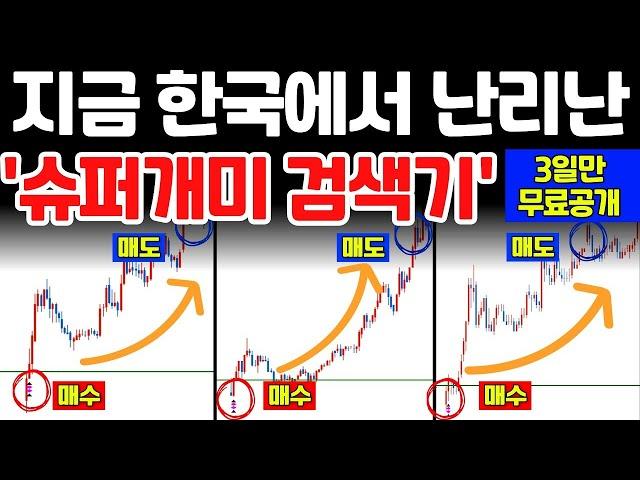120일선을 이용한 단타 매매법, 손절이 거의 없습니다.