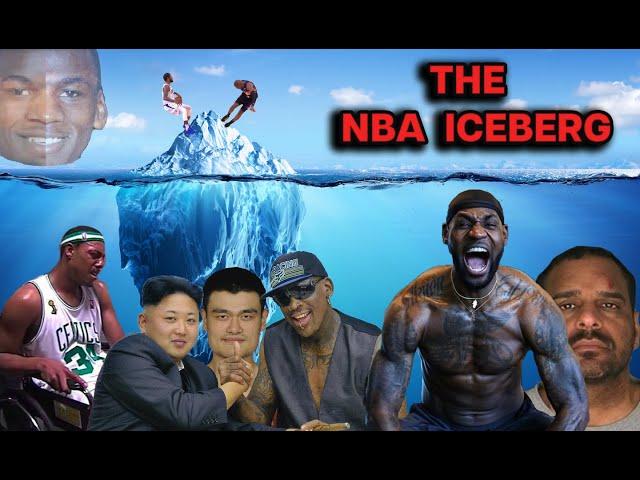 The NBA Facts, Controversies, and Conspiracies Iceberg