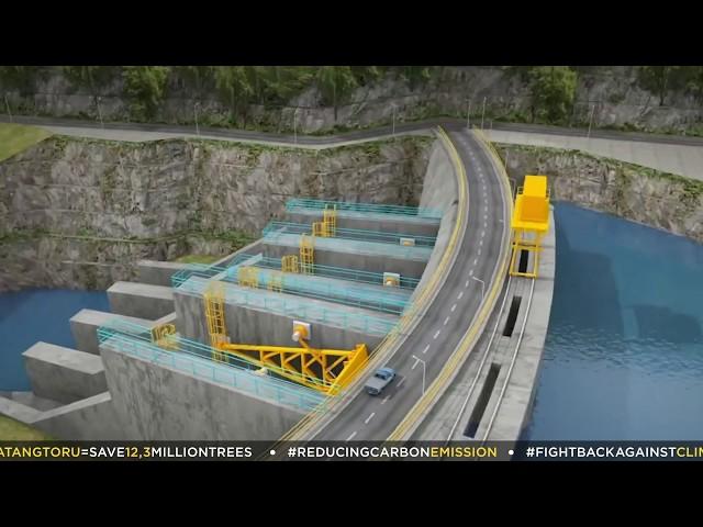 BATANG TORU HYDRO POWER PLANT FAQS