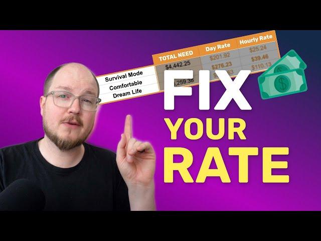 How to Set Your Freelance Rate (FREE Calculator Template)