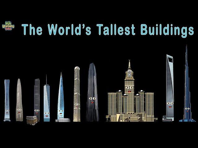 Universe Size Comparison/Buildings Size Comparison