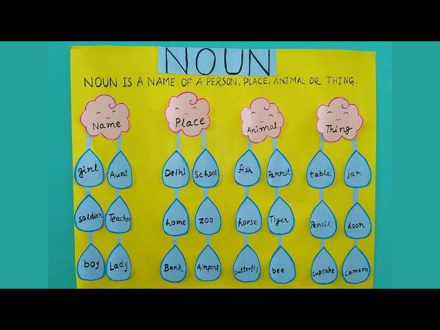 Noun Chart  |  How to make a noun project | Noun model Project Making Idea | Noun TLM