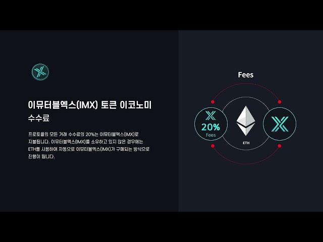 [코어닥스 상장 코인] 이뮤터블엑스(IMX) 프로젝트 소개