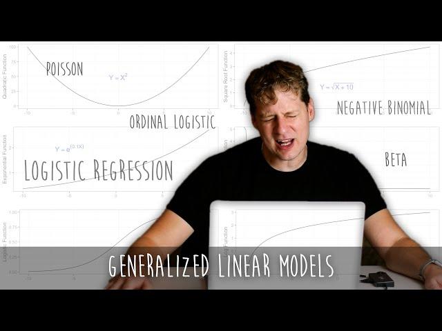 Understanding Generalized Linear Models (Logistic, Poisson, etc.)