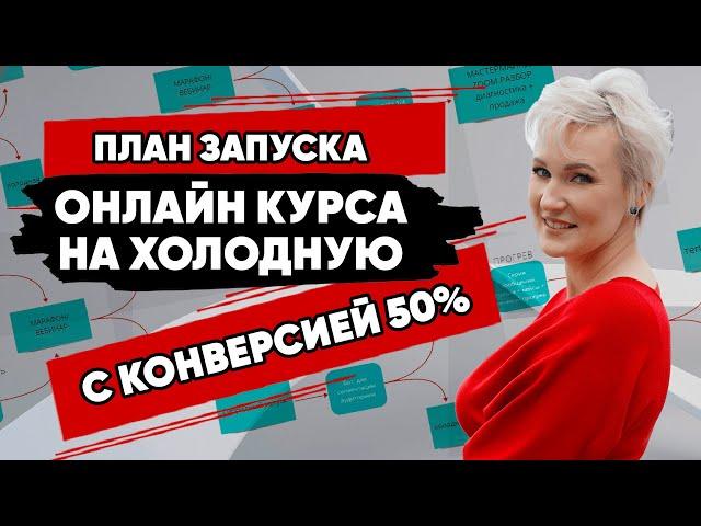 Как запустить и продать онлайн курс 2024 | Пошаговый план запуска | Быстрый запуск онлайн курса