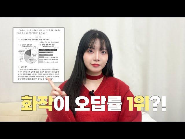 화법과 작문 절대 만만하게 보면 안 됩니다. (문제 풀이 / 시간 단축 꿀팁)