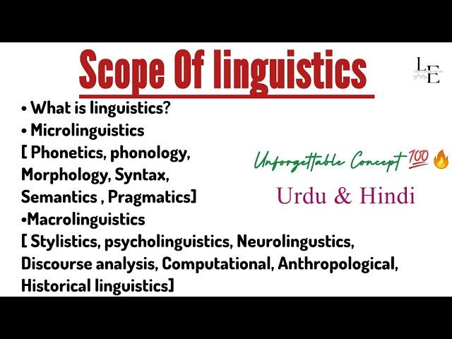 Scope of Linguistics | Main Branches of Linguistics | Microlinguistics & Macrolinguistics