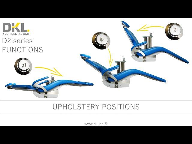 DKL CHAIRS D2 SERIES FUNKTIONEN UPHOLSTERY POSITIONS