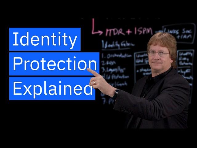 What is Identity Protection?