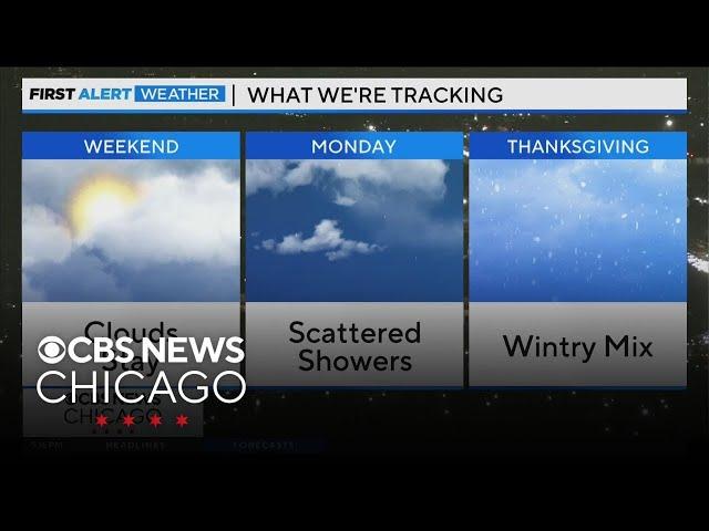 Cloudy weekend for Chicago area, big temperature drop coming next week