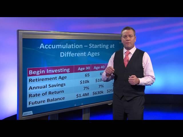 Outcomes of Saving for Retirement at Different Ages