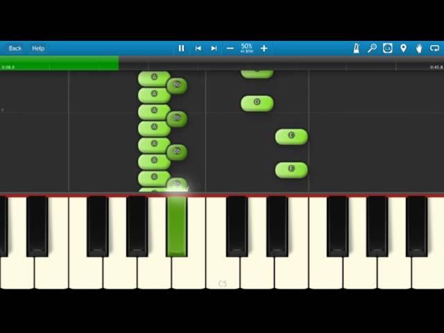 Meek Mill - Flexin On 'Em - Piano Tutorial - Synthesia - How To Play