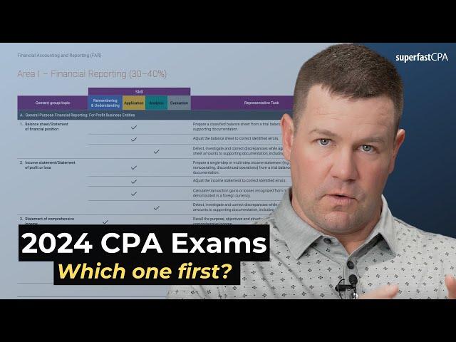 2024 CPA Exams: Which Section to Take First?