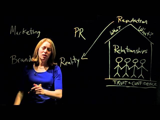 The Fine Line between Marketing and Public Relations | Public Relations: PR and Marketing