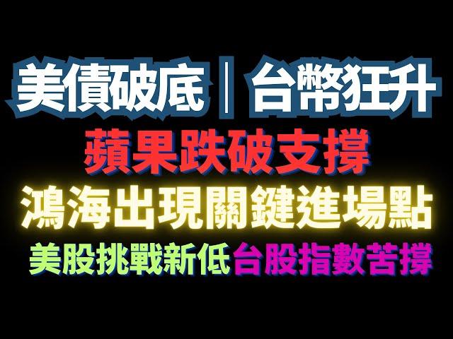 美股明顯拉回，美債持續破底，蘋果跌破支撐。鴻海盤中跌破均線，台幣再創新高決戰時刻｜apple｜HD｜鴻海｜台幣｜美債｜放空｜
