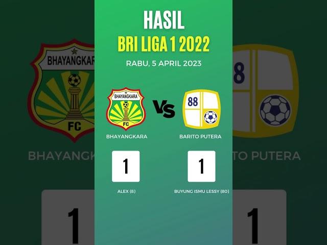 HASIL BRI LIGA 1 HARI INI - BHAYANGKARA vs BARITO PUTERA - Klasemen BRI LIGA 1 2023 - LIVE STREAMING