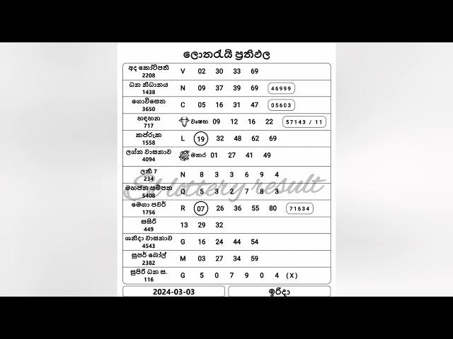 Sl Lottery Result  2024/03/03 #sl_lottery_result_dlb_nlb #ada #adakotipathi