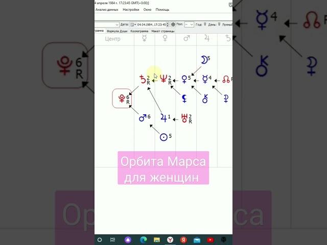 Орбита Марса - для женщин #формула_души #астрология #формуладуши