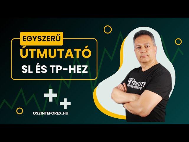 Hogyan használd helyesen a Stop Loss-t és a Take Profitot + PRO TIPP