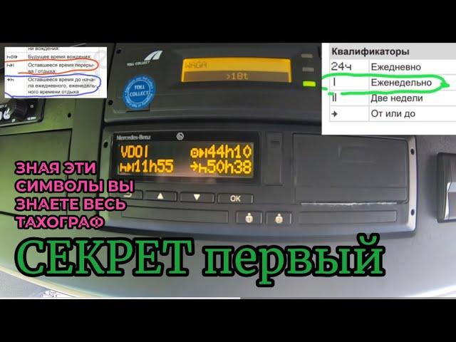 ВЕСЬ ТАХОГРАФ за 5 минут! ПЕРВЫЙ ГЛАВНЫЙ СЕКРЕТ как БЫСТРО РАЗОБРАТЬСЯ в ТАХОГРАФЕ!!! Часть первая.