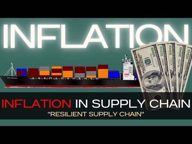 Supply Chain Crisis and Inflation | Create Resilient Supply Chain | Inflation and Supply Chain