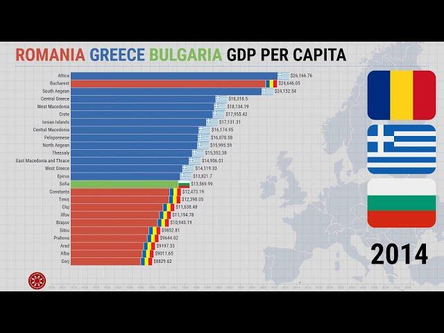 Romania Greece Bulgaria GDP Per Capita 1970 - 2035