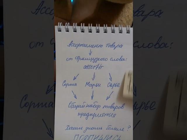 Что такое ассортимент товара? В чем его важность?