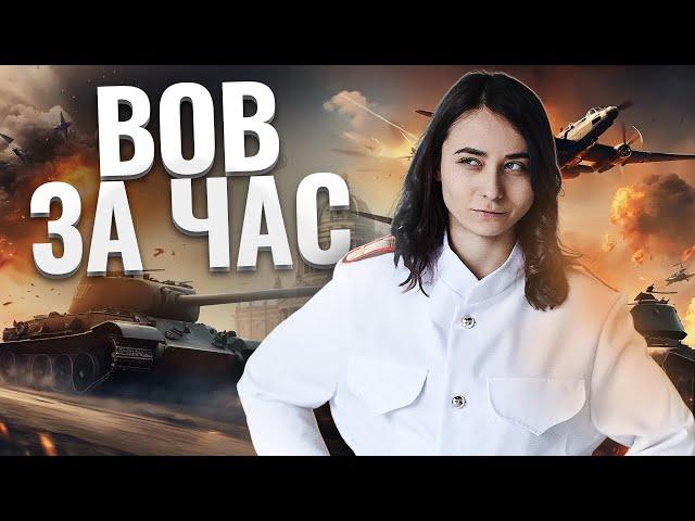 Вся Великая Отечественная война за час | История ЕГЭ | Умскул