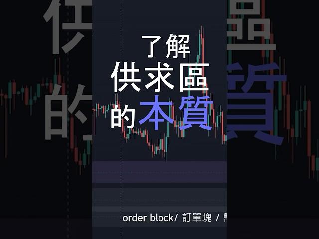 簡單3招｜找出關鍵供需區 訂單塊 ｜16秒破解關鍵支持阻力 #shorts #供需區 #訂單塊