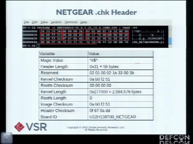 DEFCON 20: Owning the Network: Adventures in Router Rootkits