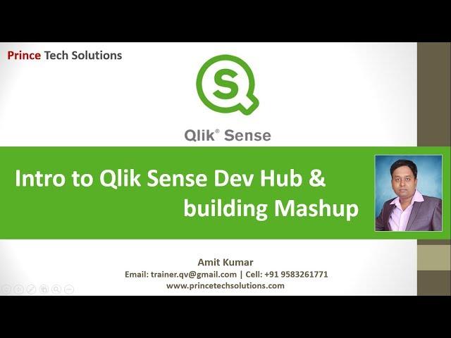 Qlik Sense Tutorial | Getting started Qlik Sense Hub and build Mashup