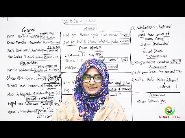 Current Affairs MCQs for FPSC, PPSC | 25, 26 Aug | Maha Sarfraz | Study River