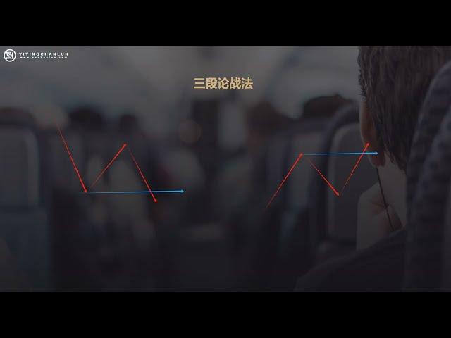 《高山说缠》-缠论教学之三段论战法实盘实战精讲#btc #eth #缠论