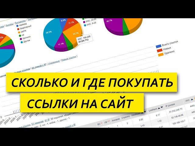 Сколько ссылок надо купить для SEO и где их найти - главный вопрос при закупе вечных ссылок